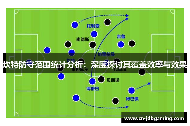 坎特防守范围统计分析：深度探讨其覆盖效率与效果