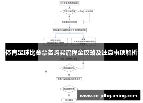 体育足球比赛票务购买流程全攻略及注意事项解析