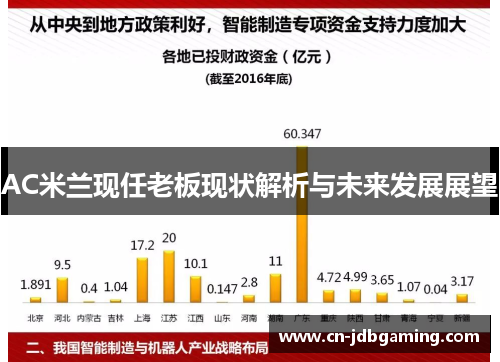 AC米兰现任老板现状解析与未来发展展望