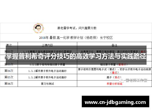 掌握普利希奇评分技巧的高效学习方法与实践路径
