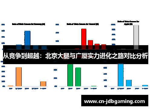 从竞争到超越：北京大腿与广厦实力进化之路对比分析