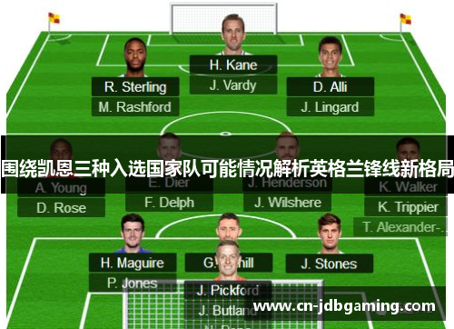 围绕凯恩三种入选国家队可能情况解析英格兰锋线新格局